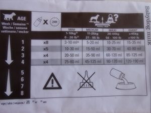 puppy-feeding-chart